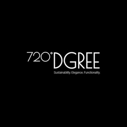 720 Dgree Water Bottle Coupons