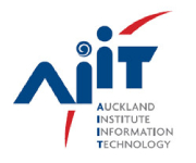 Aiit Coupons