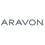 Aravon Coupons