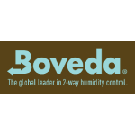 Boveda Coupons