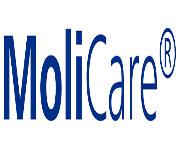 Molicare Coupons