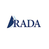 Rada Cutlery Coupons