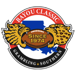 Bayou Classic Coupons