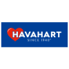 Havahart Coupons