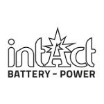 Intact Coupons Intact Coupons