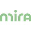 Mira Fertility Coupons