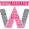 Truweigh Coupons Truweigh Coupons